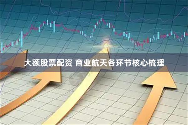 大额股票配资 商业航天各环节核心梳理